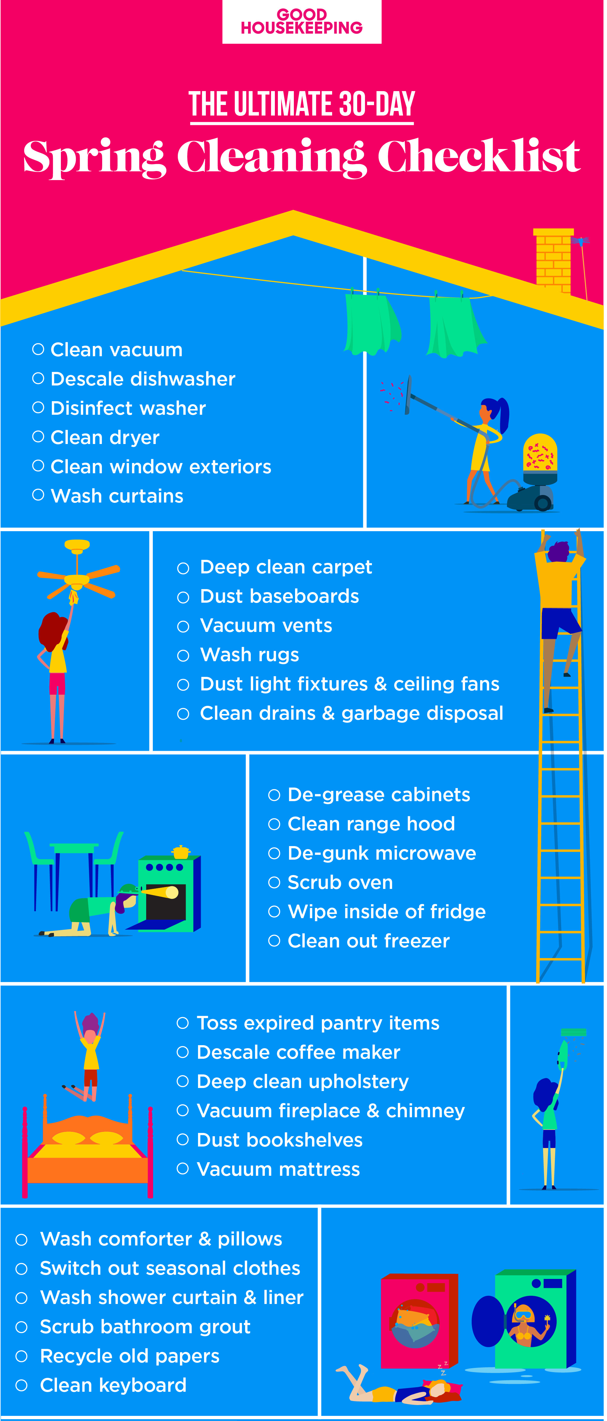 Good Housekeeping Spring Cleaning Chart